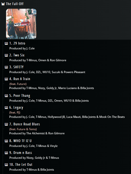 π€ The Fall-Off Drum Kit